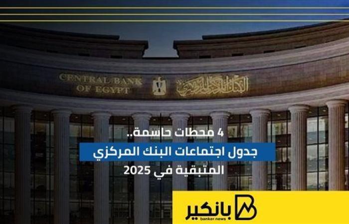4
      محطات
      حاسمة..
      جدول
      اجتماعات
      البنك
      المركزي
      المتبقية
      في
      2025
      |
      إنفوجراف - غاية السعودية