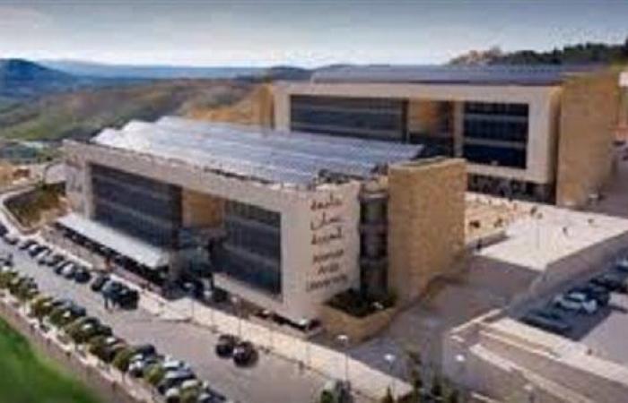جامعة عمان العربية تعلن حاجتها الى أعضاء هيئة التدريس.. التفاصيل كامله