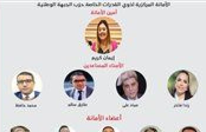 “الجبهة الوطنية” يعلن تشكيل الأمانة المركزية لذوي القدرات الخاصة