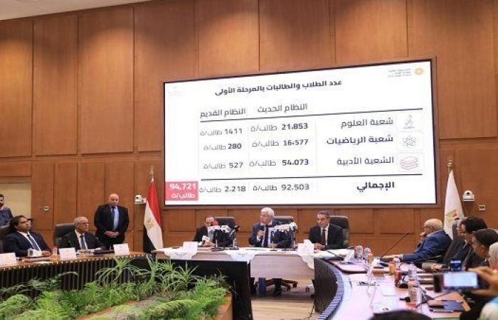تفاصيل نتيجة تنسيق المرحلة الأولى 2025 لطلاب الأدبي نظام قديم