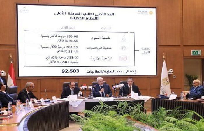 رسميًا.. تنسيق المرحلة الثانية 2025 ينطلق الأربعاء 6 أغسطس