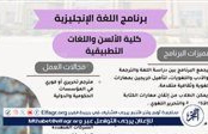 جامعة أسيوط الأهلية تطلق برنامج اللغة الإنجليزية بكلية الألسن في العام الدراسي الجديد