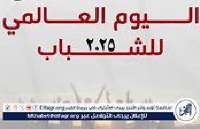 عاجل ـ في اليوم العالمي للشباب.. الرئيس يشيد بوعي شباب مصر ودورهم في حماية الوطن وبناء المستقبل