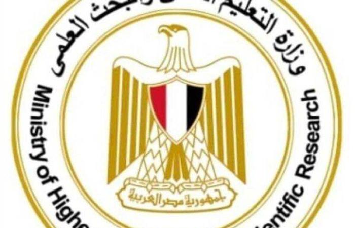 طريقة اختيار الإدارة التعليمية للفائزين في مسابقة 30 ألف معلم بالقاهرة.. رابط مباشر