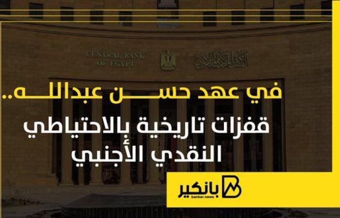 في عهد حسن عبدالله.. قفزات تاريخية بالاحتياطي النقدي الأجنبي | إنفوجراف