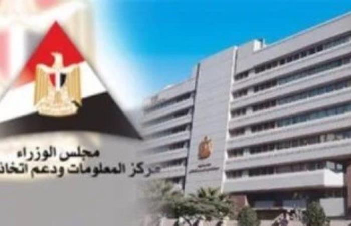 مجلس الوزراء يستعرض فرص ومتطلبات النجاح لتعزيز مكانة مصر كمركز لتجارة الترانزيت