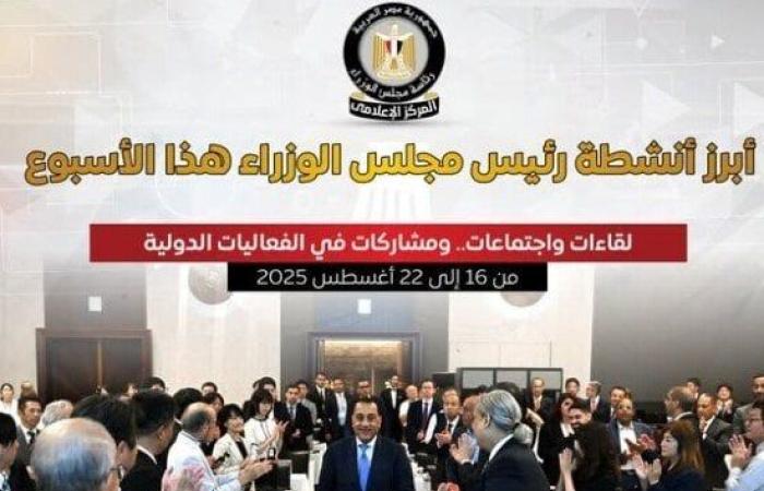 المشاركة نيابة عن الرئيس في مؤتمر طوكيو الدولي «تيكاد 9».. أبرز أنشطة رئيس الوزراء خلال أسبوع.. «انفوجراف»