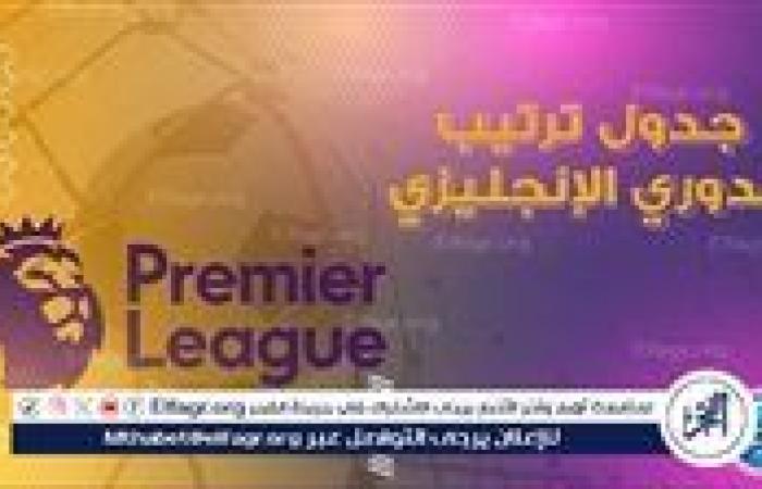 ترتيب الدوري الإنجليزي قبل بداية مباريات الجولة الثالثة