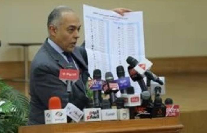 الوطنية للانتخابات: كثافات غير مسبوقة فى تصويت إعادة انتخابات مجلس الشيوخ