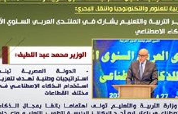 التعليم في أسبوع .. جولات مكوكية في اليابان وزيارات تفقدية لنقل الخبرات وتطوير التعليم المصري