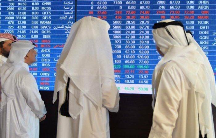 انخفاض مؤشر بورصة قطر ليغلق تداولات اليوم عند مستوى 11222.38 نقطة