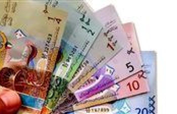 استقرار سعر الدينار الكويتي في البنوك المصرية اليوم الجمعة 12-9-2025