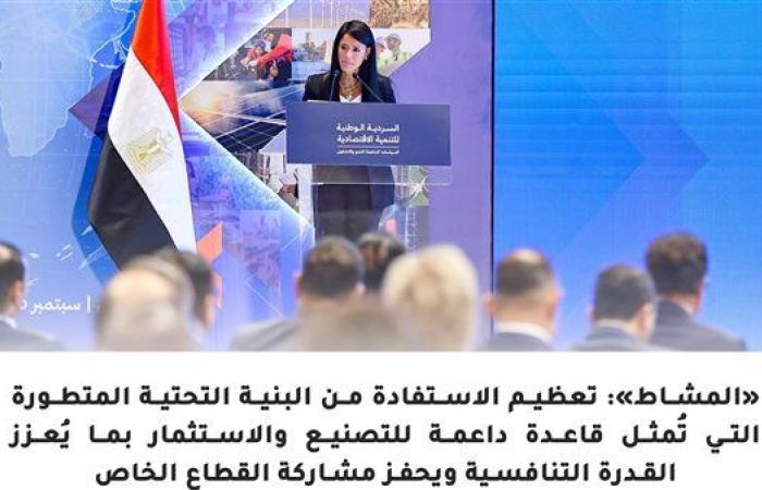 وزيرة التخطيط: إطلاق "السردية الوطنية للتنمية ...