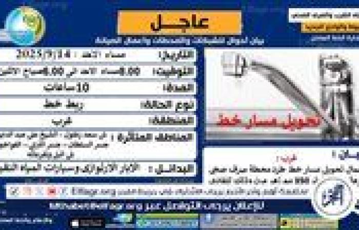 انقطاع المياه عن حى غرب أسيوط لمدة 10 ساعات مساء اليوم