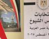 اليوم الأول مر بيسر.. إغلاق لجان التصويت فى اليابان والكوريتين وأستراليا ونيوزلندا بانتخابات الشيوخ