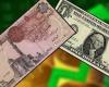 خطة السيسي لاستمرار تحسين سعر صرف الجنيه قدام الدولار