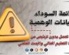 القائمة السوداء تكشف أخطر الكيانات الوهمية قبل تنسيق الشهادات الفنية 2025