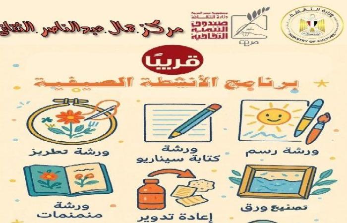 مركز جمال عبد الناصر بالإسكندرية يُطلق برنامجه الصيفي 2025.. تنمية المواهب وتعزيز الهوية