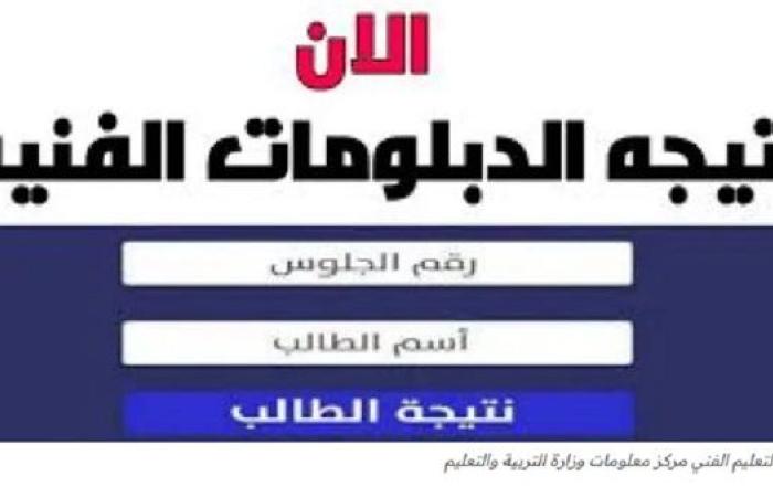 عطل فني مفاجئ في موقع بوابة التعليم الفني قبل إعلان نتيجة الدبلومات الفنيه برقم الجلوس 2025