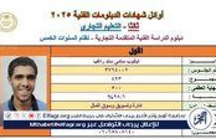 بالبلدي: عاجل-
الطالب
أبانوب
سامى
الأول
جمهوريا
على
التعليم
التجارى
للفجر:
والدى
يعمل
نقاشا
وحلمى
ادخل
كلية
تجارة