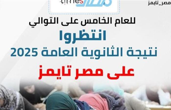 رابط مفتوح.. نتيجة الثانوية العامة بالاسم فقط بدون رقم الجلوس 2025