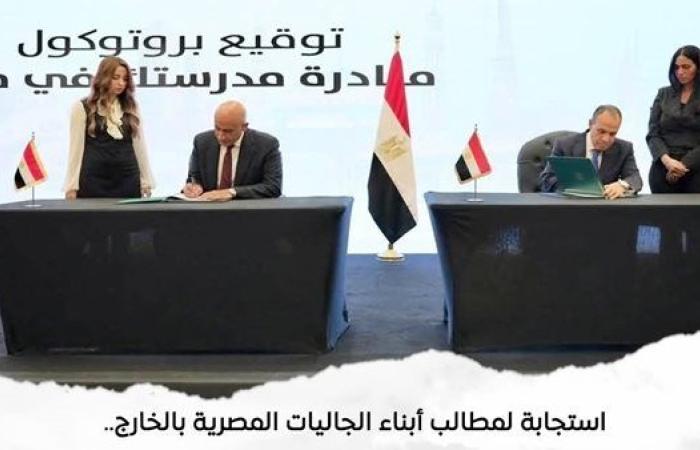 إطلاق مبادرة  توفير الخدمات التعليمية المتميزة لأبناء المصريين بالخارج