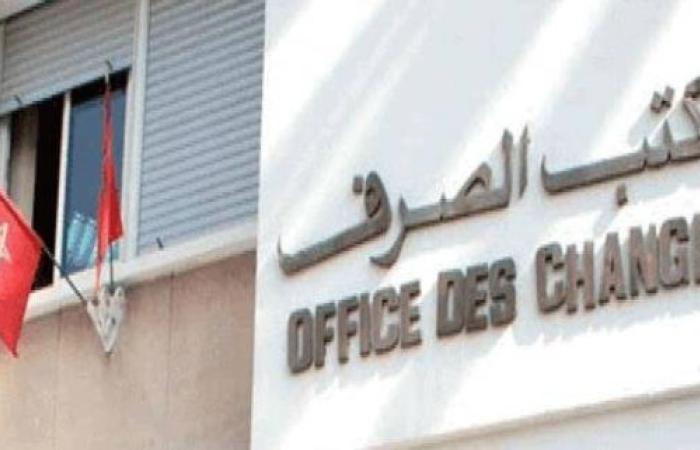 الاستثمارات الأجنبية بالمغرب..الإمارات تتصدر اللائحة