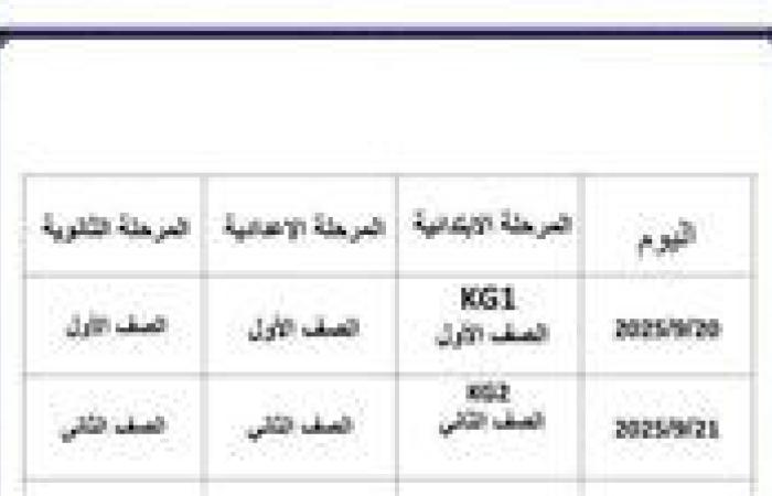 التعليم تعلن خطة دخول الطلاب للمدارس على مراحل.. اعرف اول يوم دراسي ليك هيبدأ امتى
