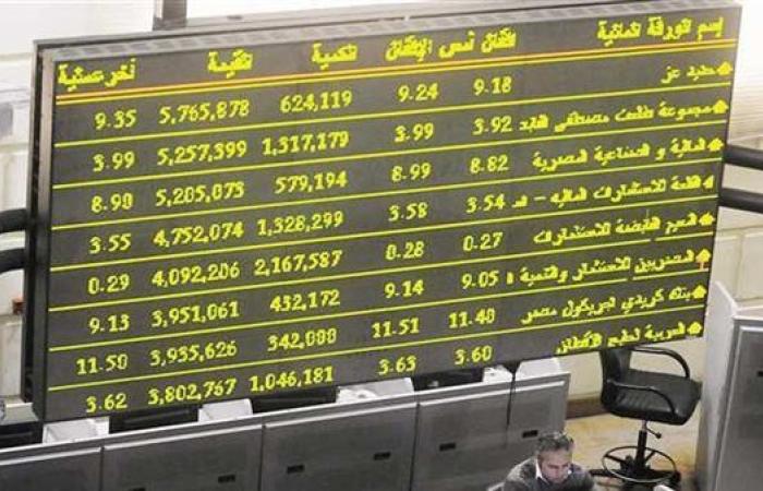صعود جماعى لمؤشرات البورصة في بداية تعاملات الأحد