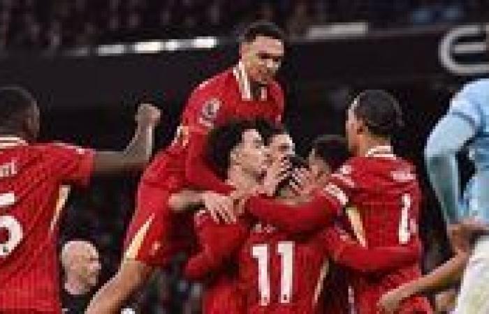 ترتيب جدول الدوري الإنجليزي موسم 2025/2026