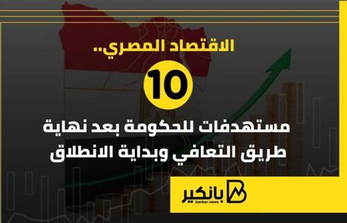 الاقتصاد المصري.. 10 مستهدفات للحكومة بعد نهاية طريق التعافي وبداية الانطلاق