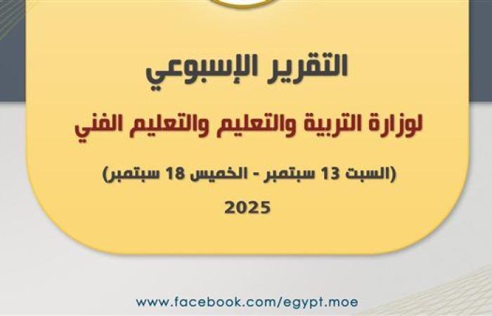 نشاط مكثف لوزارة التعليم فى أسبوع  قبل انطلاق العام الدراسى الجديد (إنفوجراف)