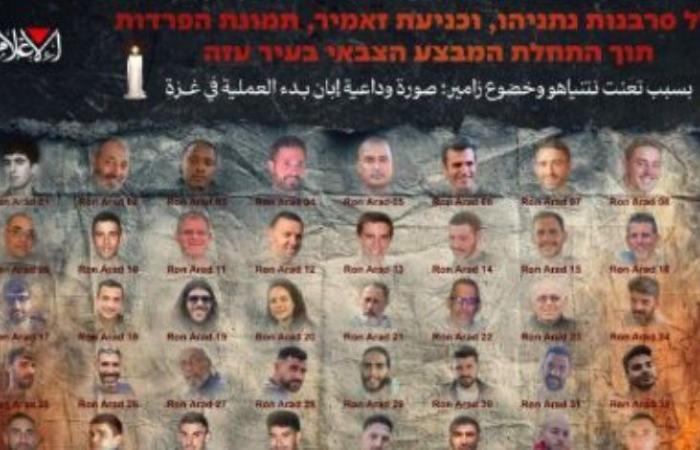 حماس تنشر «صورة وداعية» للرهائن الإسرائيليين في غزة وتربك نتنياهو