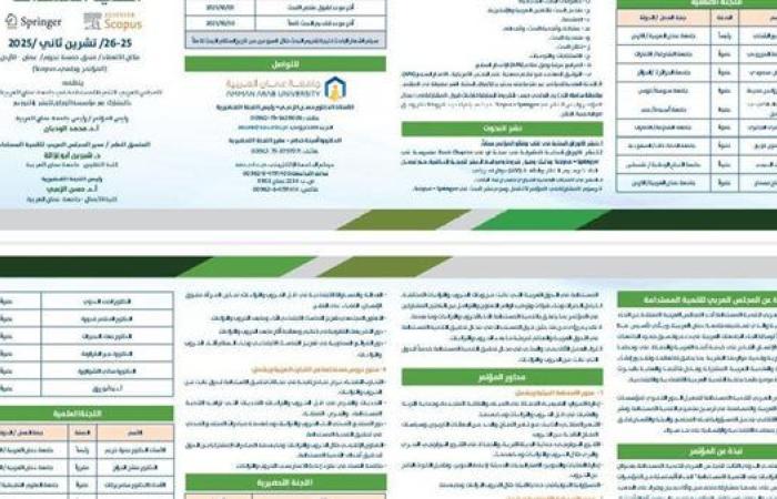 المؤتمر العلمي للمجلس العربي للتنمية يمد فترة قبول ملخصات الأبحاث حتى 5 أكتوبر