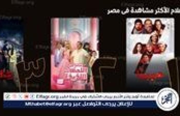 “هيبتا” يتصدر.. و”فاصل من اللحظات اللذيذة” و”شقو” ضمن المراتب الأولى على WATCH IT