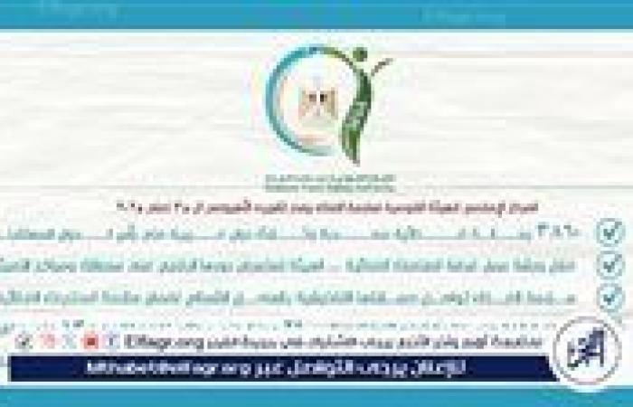 الهيئة القومية لسلامة الغذاء تصدر تقريرها الأسبوعي الـ 35 لعام 2025