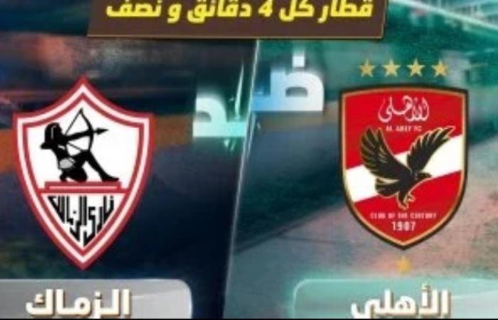 الشوط الأول.. الزمالك يتقدم على الأهلى بهدف نظيف فى الشوط الأول