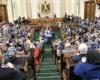 البرلمان يبدأ مناقشة مشروع قانون الهيئة القومية للأنفاق