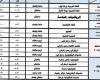 ننشر جداول امتحانات الفصل الدراسي الثاني في دمياط