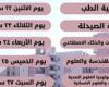 جامعة سوهاج الأهلية تعلن مواعيد الكشف الطبي للطلاب الجدد